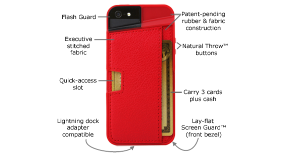 CM4 Q CardCase for iPhone 5 or 5s - features
