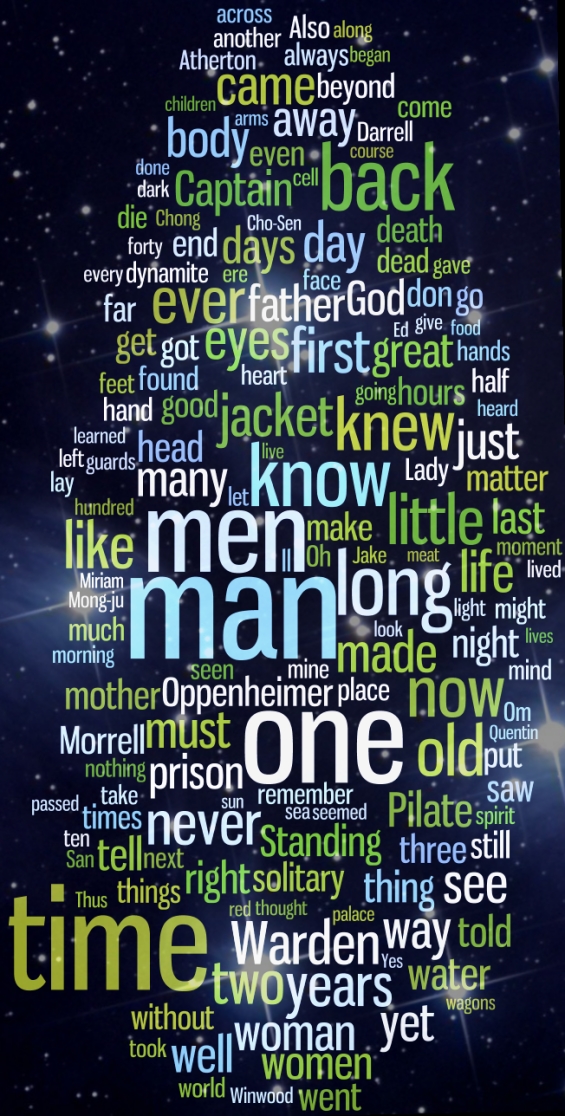 The Star Rover by Jack London - Word Cloud