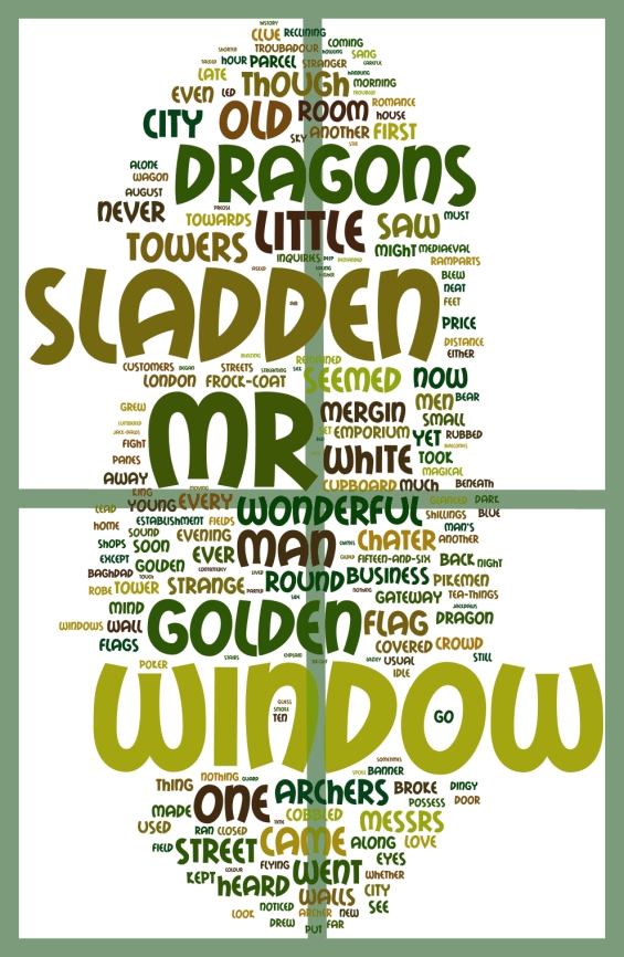 Word Cloud for The Wonderful Window by Lord Dunsany