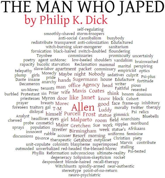 Word Cloud for The Man Who Japed by Philip K. Dick