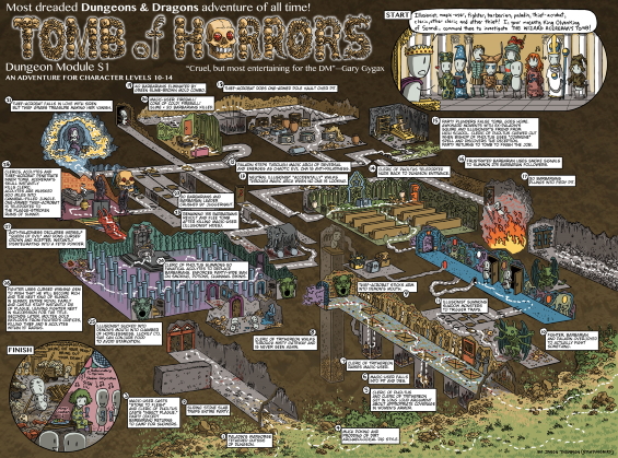 Mockman's map of Tomb Of Horrors